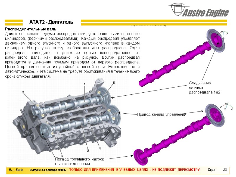 26 Распределительные валы Двигатель оснащен двумя распредвалами, установленными в головке цилиндров, (верхними распредвалами). Каждый
